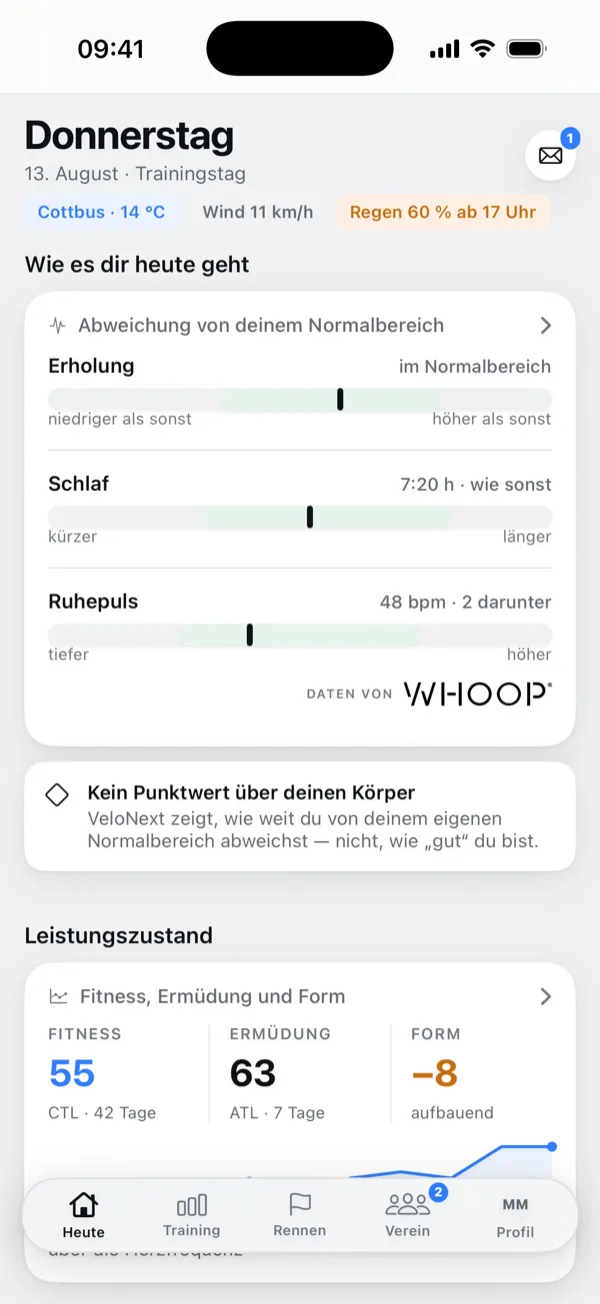 Fahrer-Startbildschirm mit Erholung und Leistungszustand