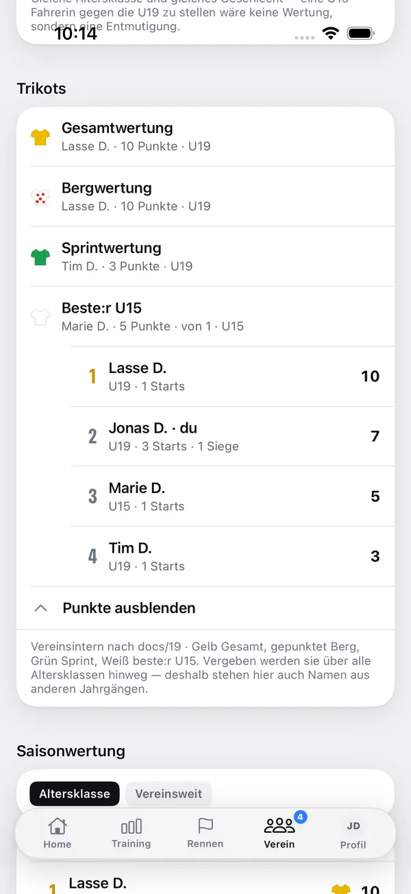 Vereinswertung mit Gesamt-, Bergwertung und Sprintwertung, Bester U15, dazu die Saisonwertung nach Altersklasse mit Punkten je Fahrer:in