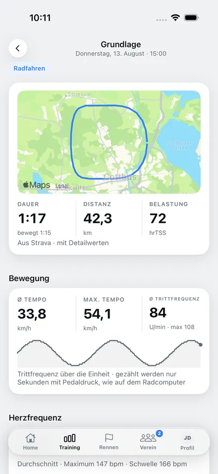 Eine Einheit im Detail: Streckenkarte, Dauer 1:17, Distanz 42,3 km, Belastung 72 hrTSS, dazu Tempo und Herzfrequenz im Verlauf