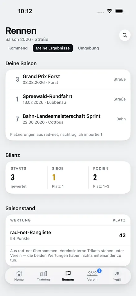 Eigene Rennsaison mit drei Starts, einem Sieg, zwei Podien und der rad-net-Rangliste auf Platz 42