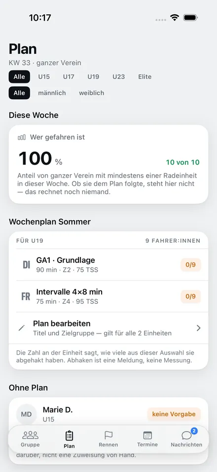 Wochenplan des Vereins mit Einheiten je Zone und der Rückmeldung, wer abgehakt hat