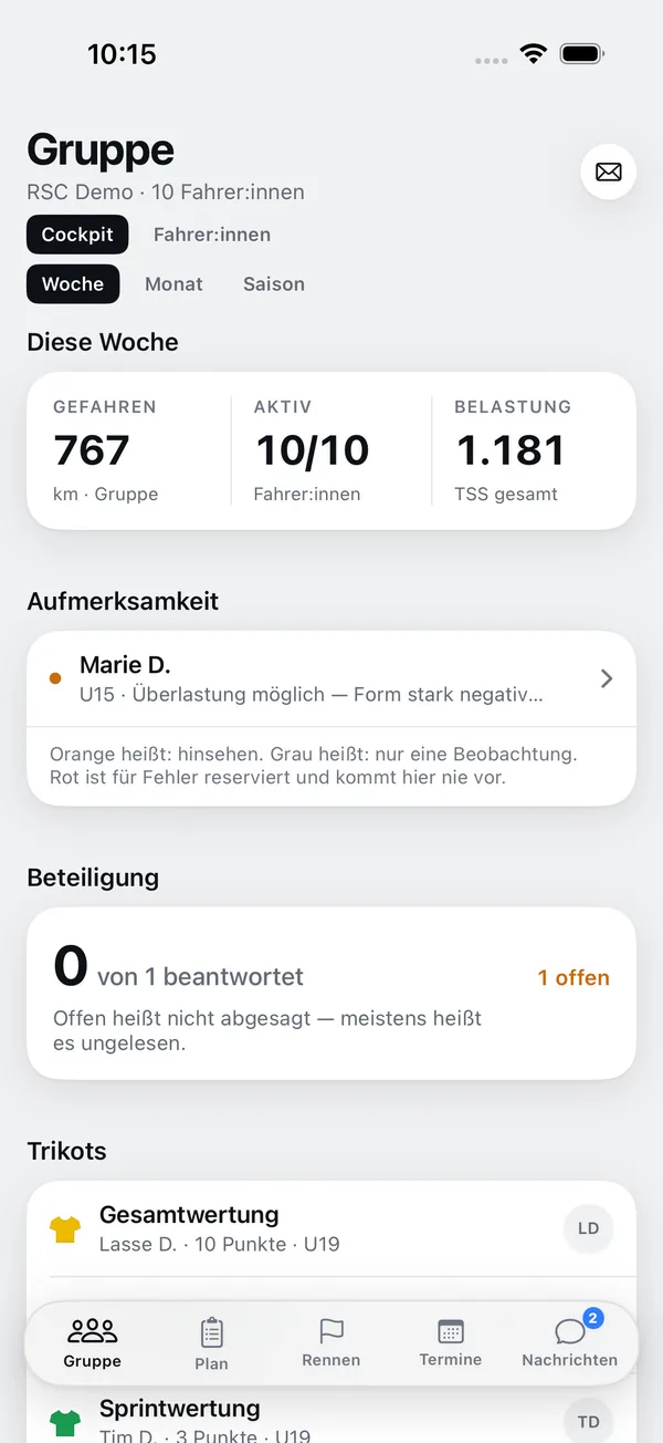 Trainer-Cockpit: 767 km der Gruppe, 10 von 10 aktiv, 1181 TSS gesamt, darunter die Fälle die Aufmerksamkeit brauchen und die offene Beteiligung